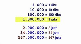 6 Dari 1 Juta Itu Berapa